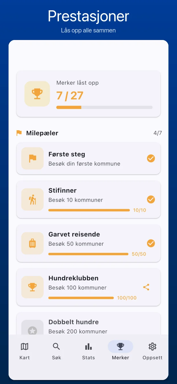 Prestasjoner og låste utmerkelser