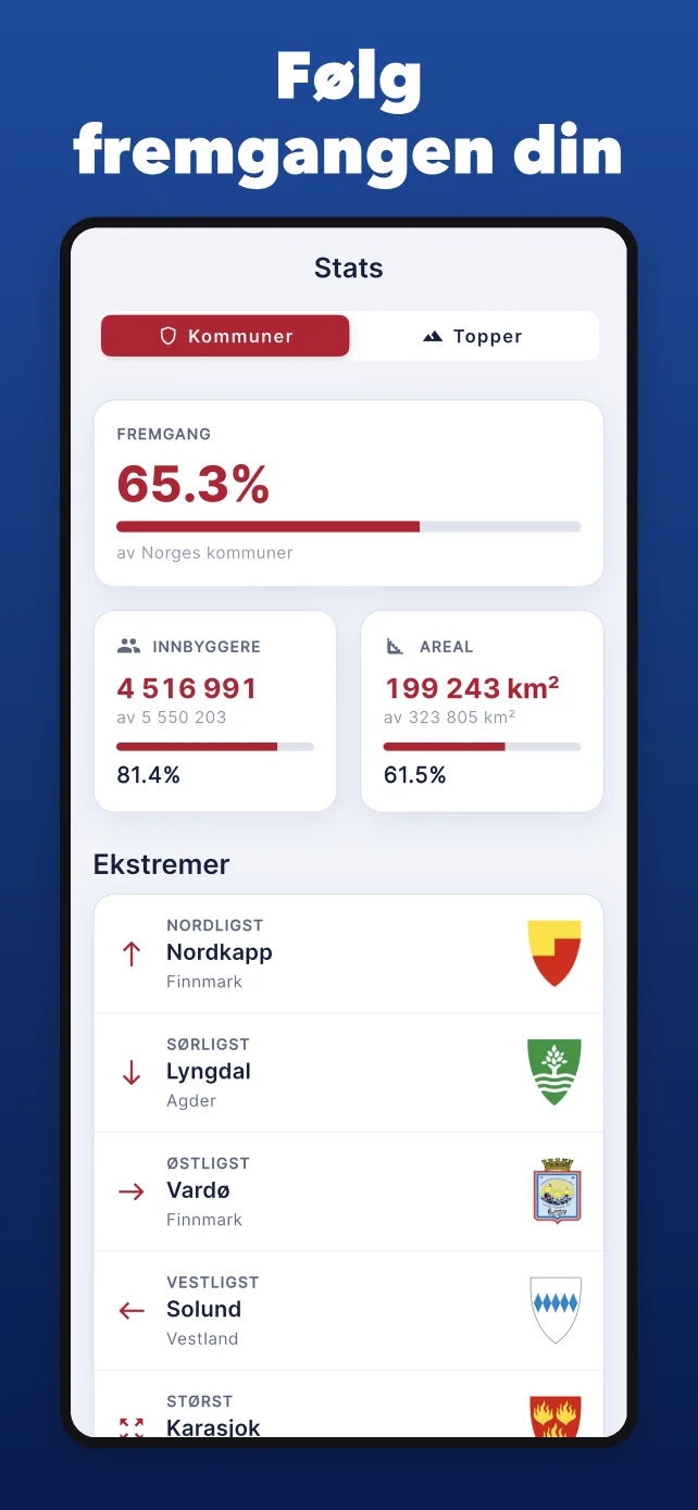 Statistikkside med framgang